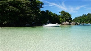 Mayotte vejrudsigt