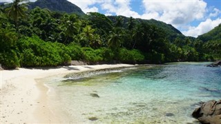 Mayotte vejrudsigt