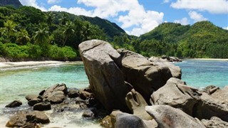 Mayotte vejrudsigt