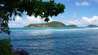Mayotte vejrudsigt