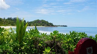 Mayotte hava tahmini