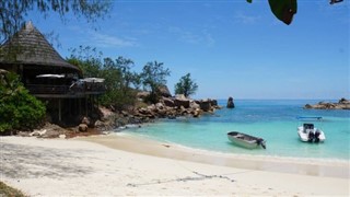 Mayotte vejrudsigt