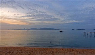 Mayotte vejrudsigt