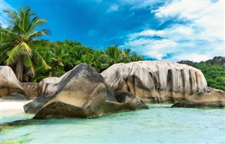 Mayotte hava tahmini