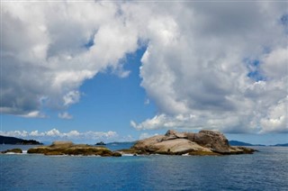 Mayotte Időjárás-jelentés