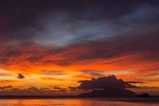 Mayotte pronóstico del tiempo