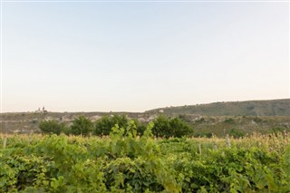 Moldova hava tahmini