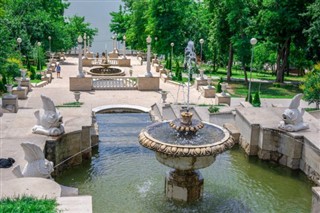 Moldova hava tahmini