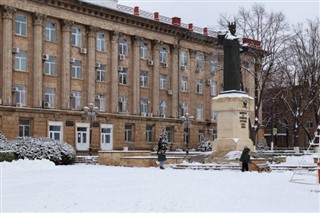 Moldova Hava tahmini