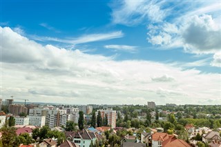 Moldova Hava tahmini