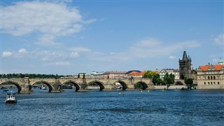 Moldova Hava tahmini
