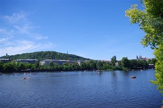 Moldova hava tahmini