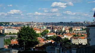 Moldova hava tahmini