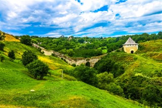 Moldova Hava tahmini