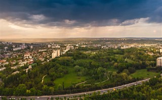 Moldova Hava tahmini