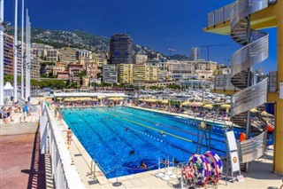 Monaco prévisions météorologiques