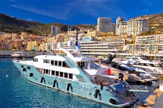Monaco weather forecast