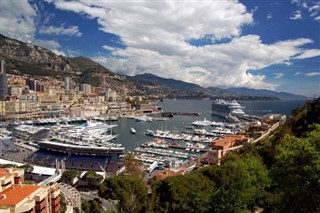 Monaco prévisions météorologiques