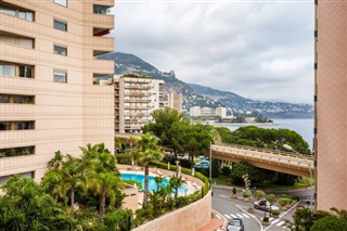 Monaco vejrudsigt