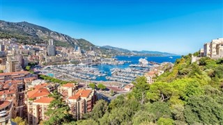 Monaco Időjárás-jelentés