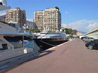 Monaco weersvoorspelling