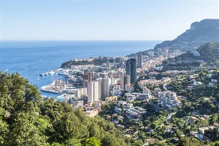 Monaco vejrudsigt