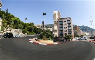 Monaco pronóstico del tiempo
