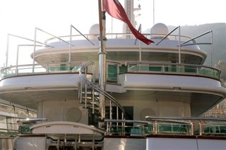Monaco Időjárás-jelentés