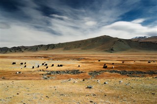 Moğolistan Hava tahmini