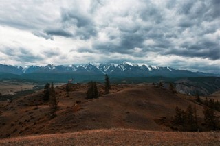 Mongoliet vejrudsigt