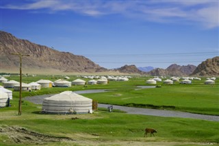 Mongolie prévisions météorologiques