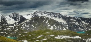 Moğolistan hava tahmini