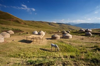 Moğolistan hava tahmini