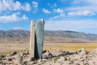 Moğolistan Hava tahmini