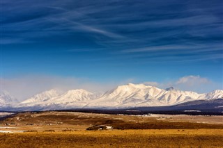 Mongolie prévisions météorologiques