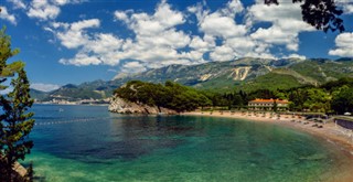 Montenegro vejrudsigt