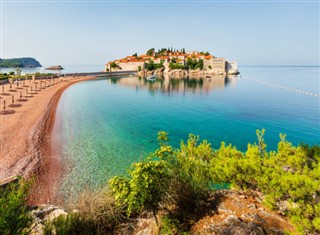 Montenegro vejrudsigt