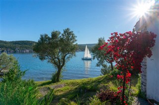 Montenegro vejrudsigt