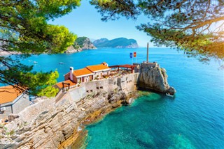 Montenegro vejrudsigt