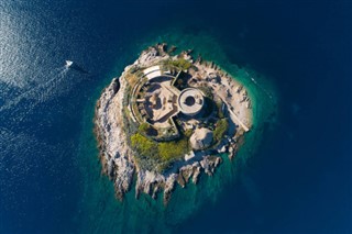 Montenegro vejrudsigt