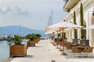 Montenegro předpověď počasí