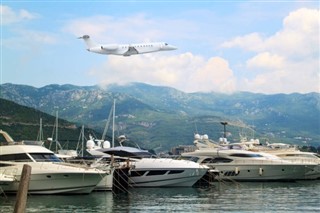 Montenegro vejrudsigt