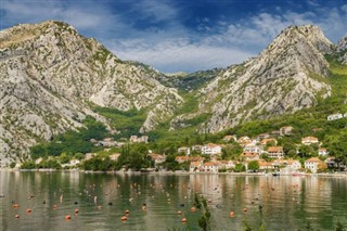 Montenegro weersvoorspelling