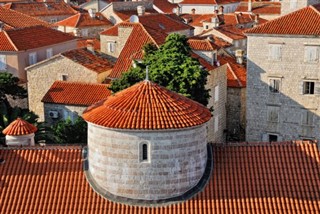 Montenegro vejrudsigt