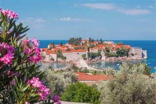 Montenegro vejrudsigt