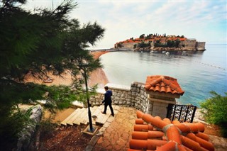 Montenegro vejrudsigt
