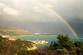 Montenegro vejrudsigt