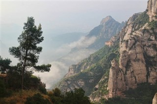 Montserrat hava tahmini