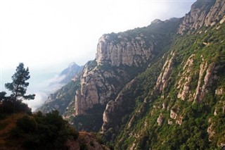 Montserrat időjárás-jelentés