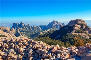 Montserrat hava tahmini